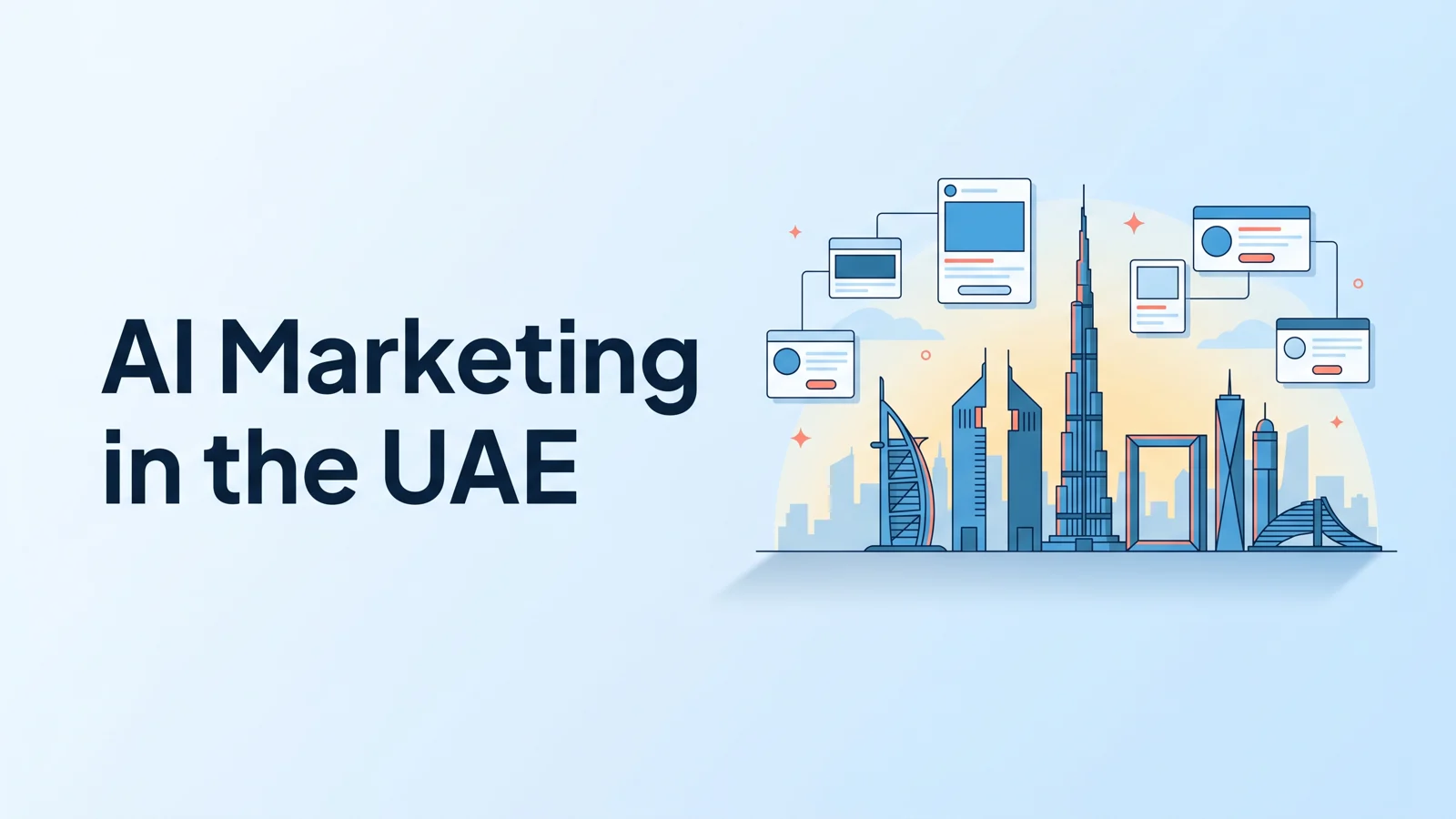 Banner reading 'AI Marketing in the UAE' beside an illustrated Dubai skyline with ad cards floating above it.