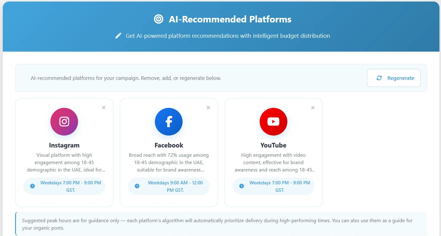 The AI-Recommended Platforms screen: Instagram, Facebook and YouTube cards, each with a written reason and a suggested peak posting window.